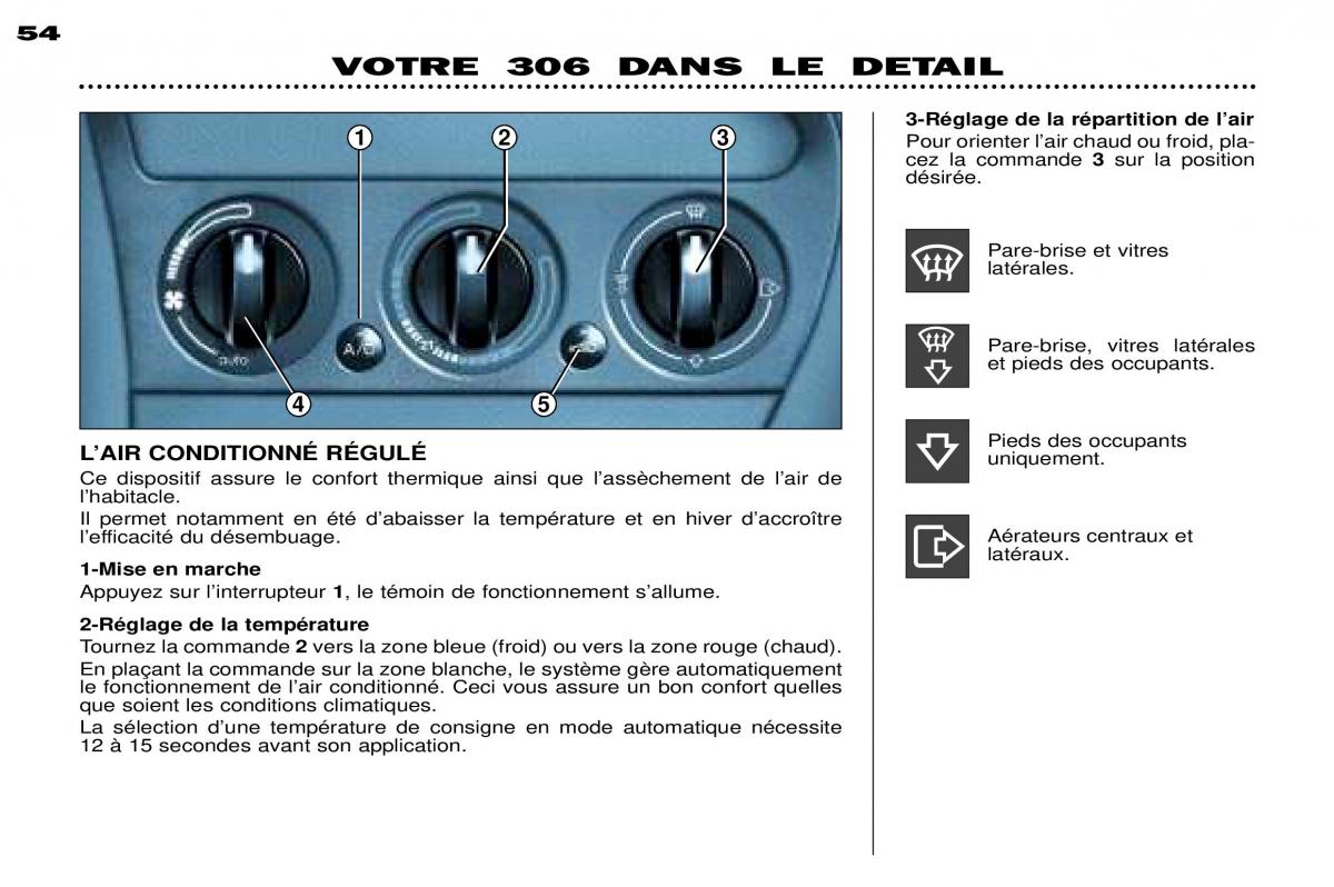 Peugeot 306 Break PH3 manuel du proprietaire / page 111