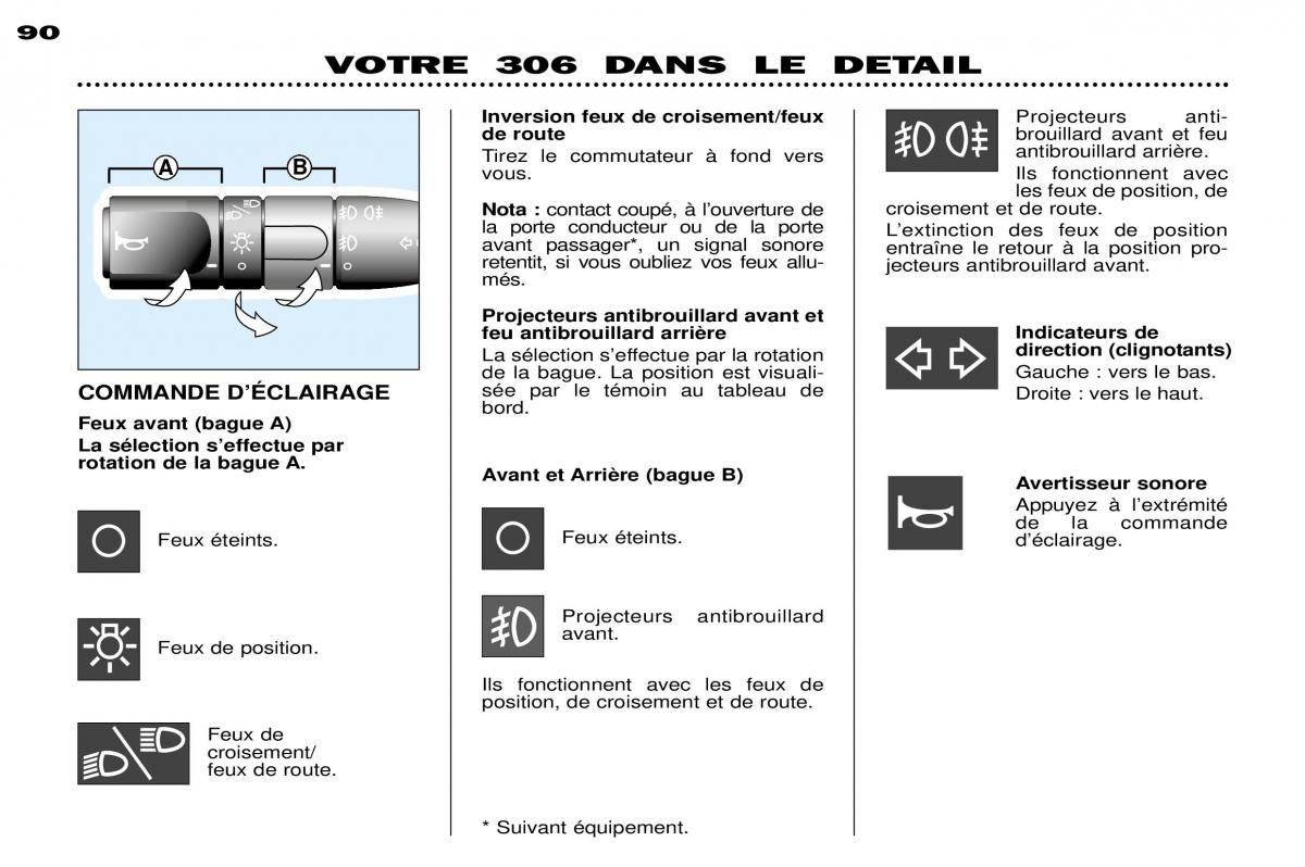 Peugeot 306 Break PH3 manuel du proprietaire / page 114