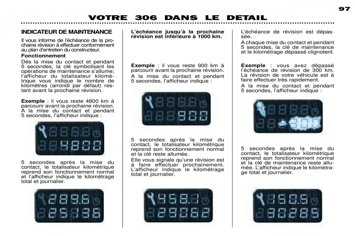 Peugeot 306 Break PH3 manuel du proprietaire / page 12