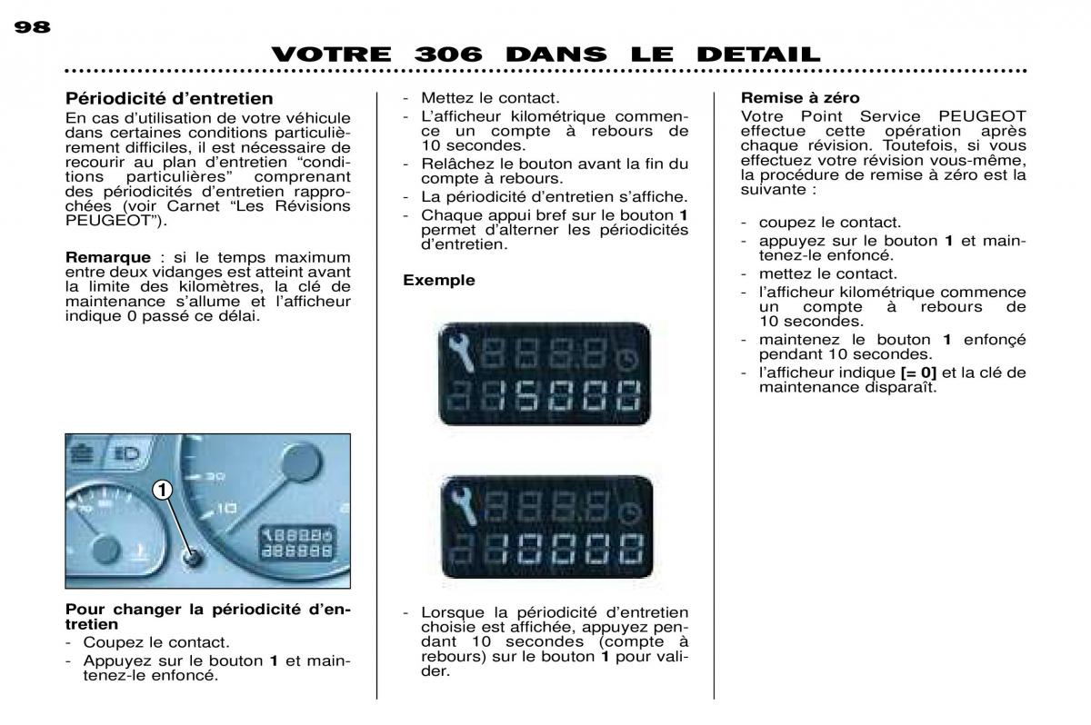 Peugeot 306 Break PH3 manuel du proprietaire / page 13