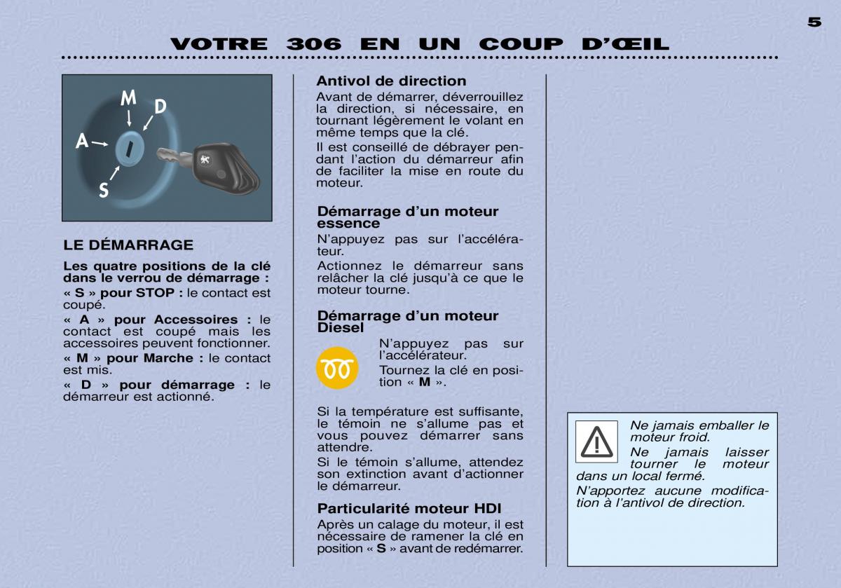 Peugeot 306 Break PH3 manuel du proprietaire / page 4
