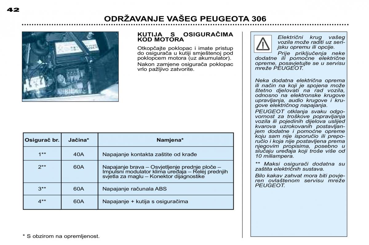 Peugeot 306 Break PH3 vlasnicko uputstvo / page 107