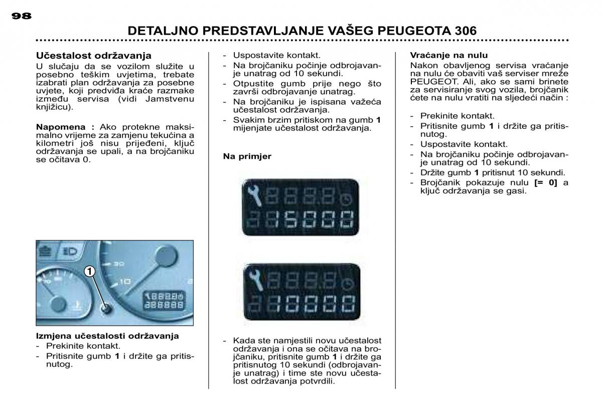 Peugeot 306 Break PH3 vlasnicko uputstvo / page 16