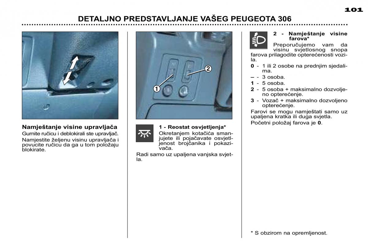 Peugeot 306 Break PH3 vlasnicko uputstvo / page 31