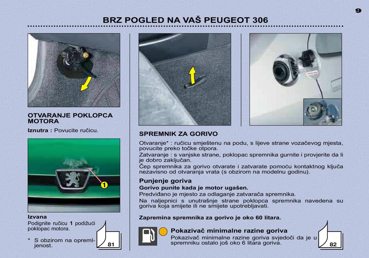 Peugeot 306 Break PH3 vlasnicko uputstvo / page 10