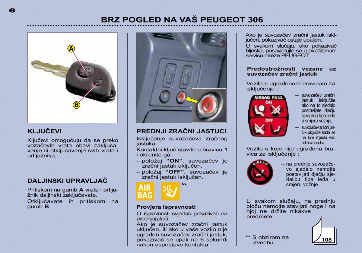 Peugeot 306 Break PH3 vlasnicko uputstvo / page 3