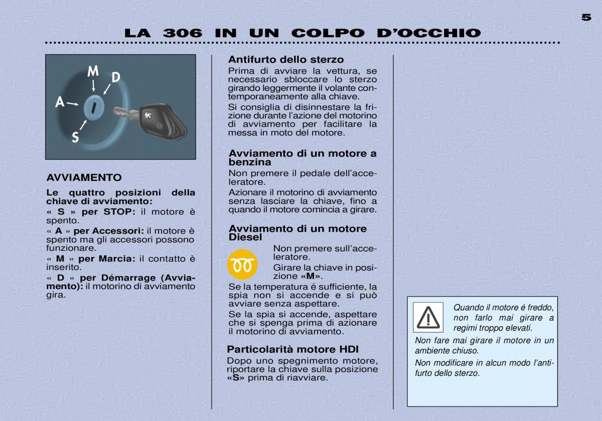 Peugeot 306 Break PH3 manuale del proprietario / page 4