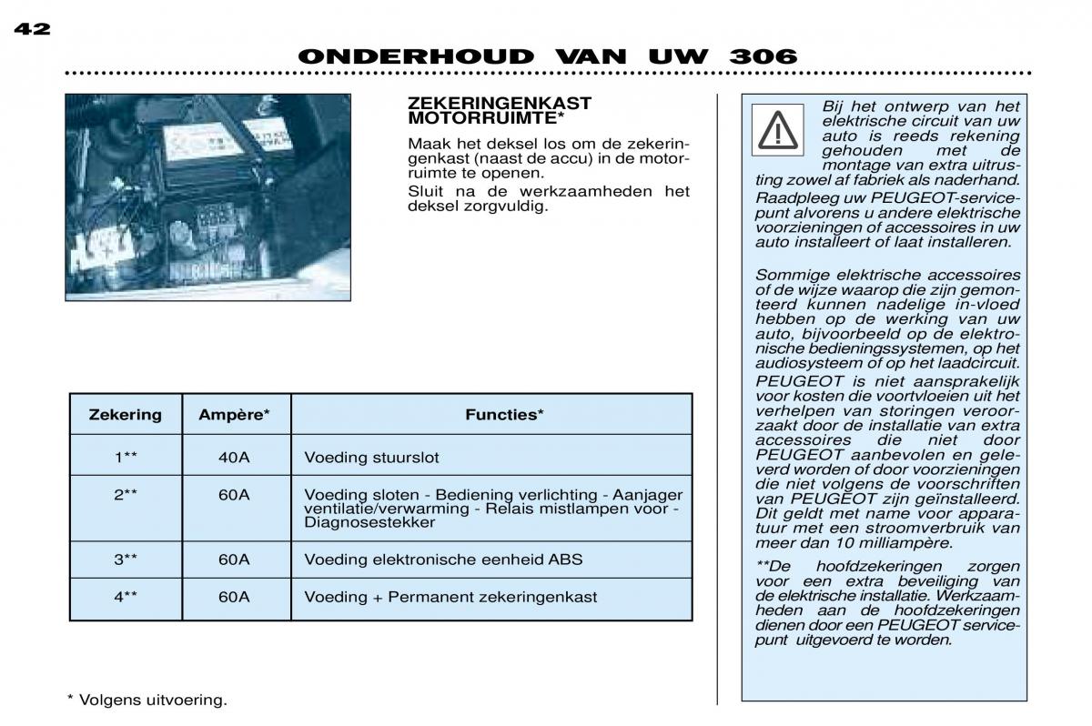 Peugeot 306 Break PH3 handleiding / page 107