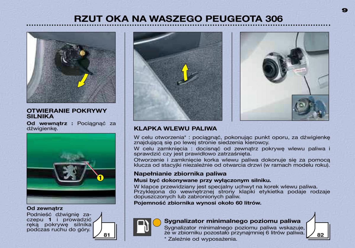 Peugeot 306 Break PH3 instrukcja obslugi / page 10
