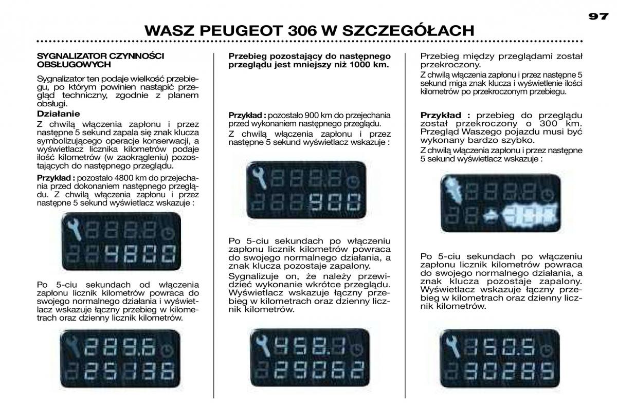 Peugeot 306 Break PH3 instrukcja obslugi / page 15