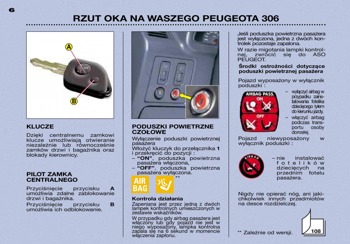 Peugeot 306 Break PH3 instrukcja obslugi / page 3