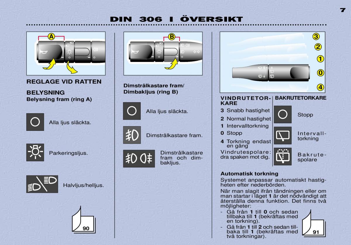 Peugeot 306 Break PH3 instruktionsbok / page 6