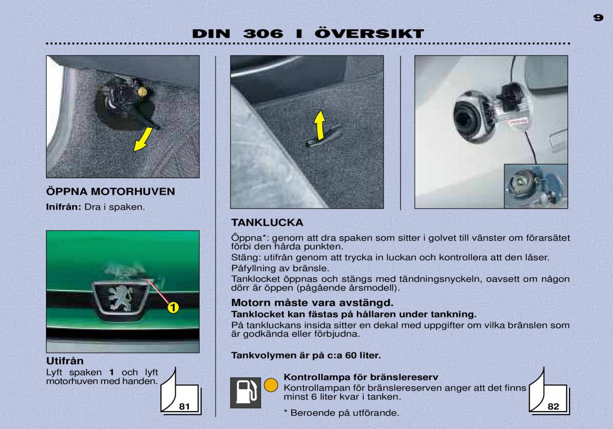 Peugeot 306 Break PH3 instruktionsbok / page 10