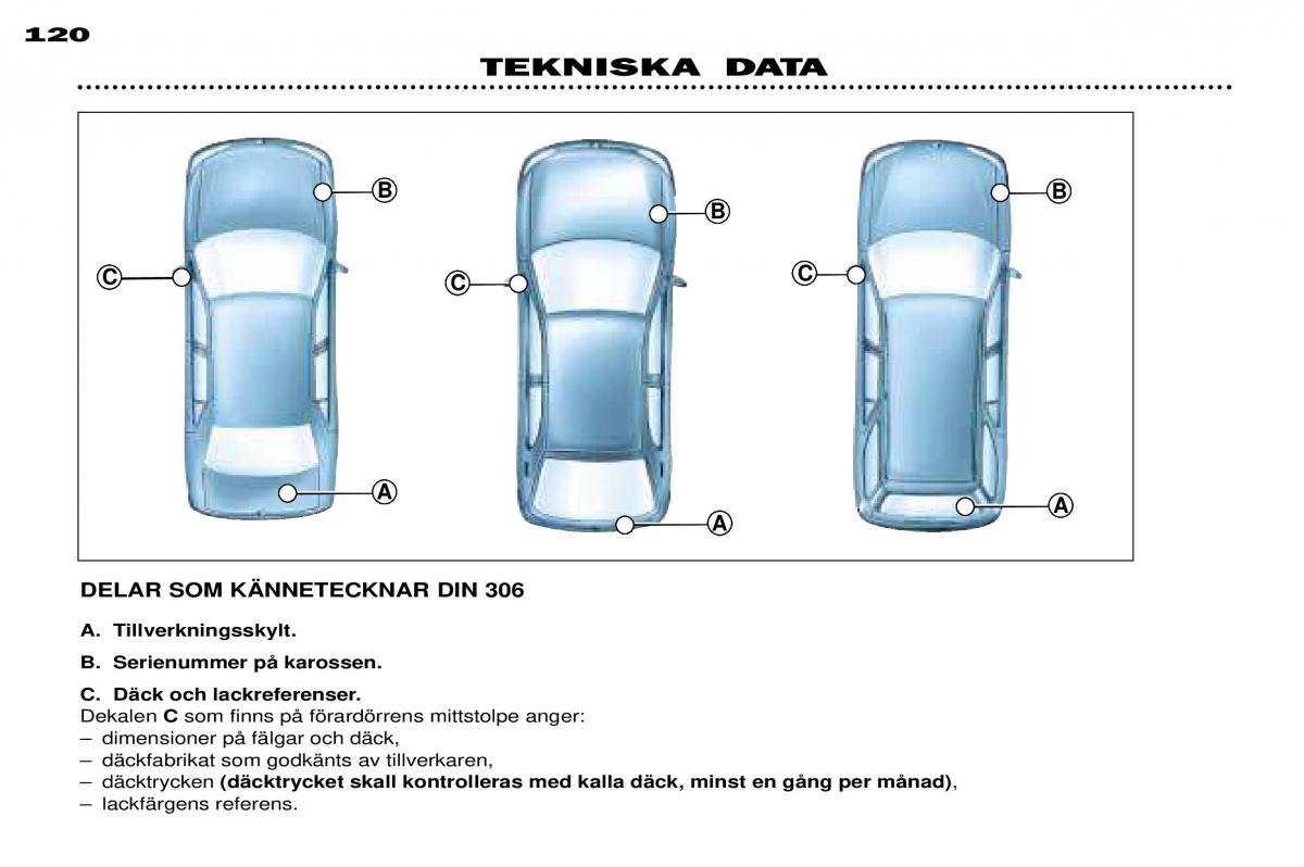 Peugeot 306 Break PH3 instruktionsbok / page 127