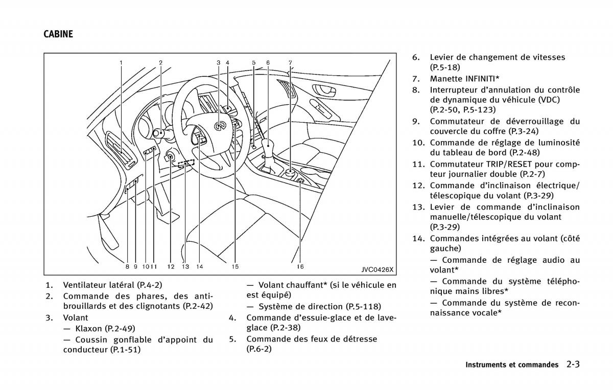 Infiniti Q50 manuel du proprietaire / page 96