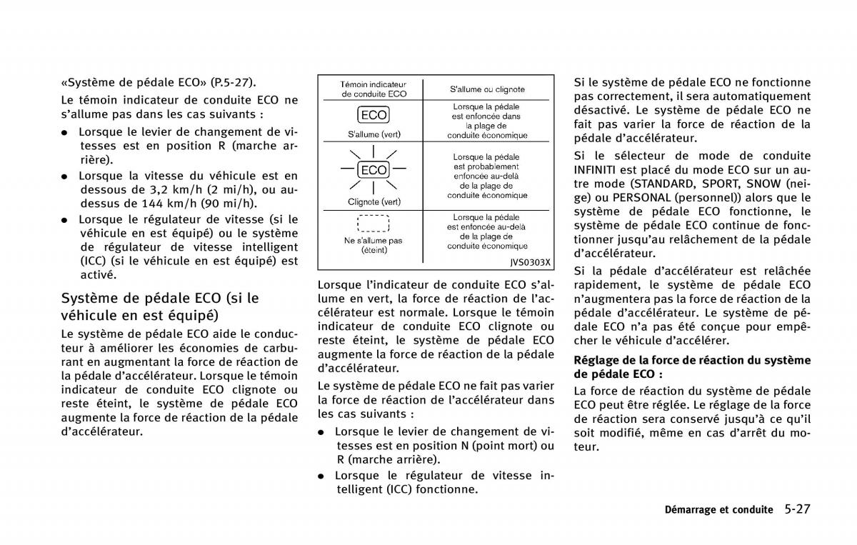 Infiniti Q50 manuel du proprietaire / page 232