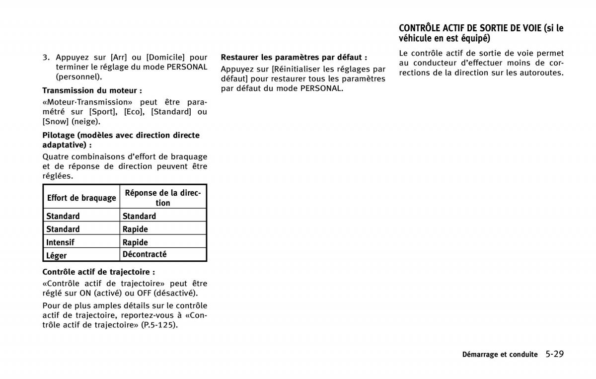 Infiniti Q50 manuel du proprietaire / page 234