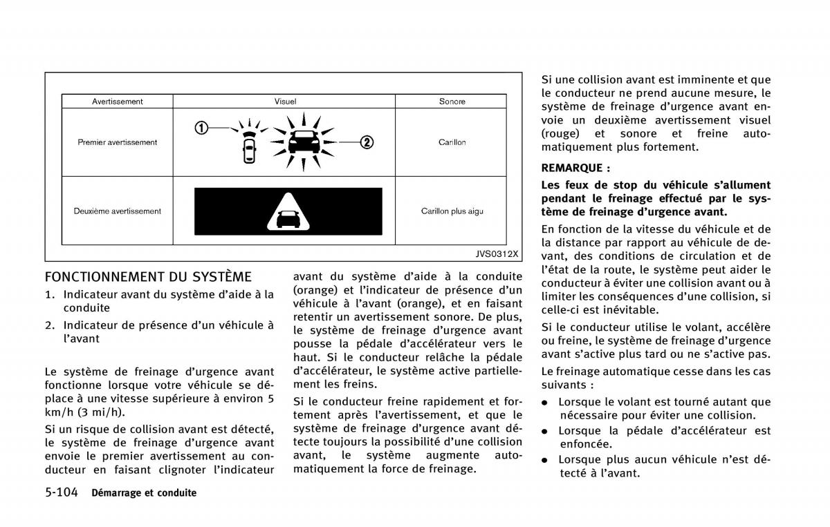 Infiniti Q50 manuel du proprietaire / page 309