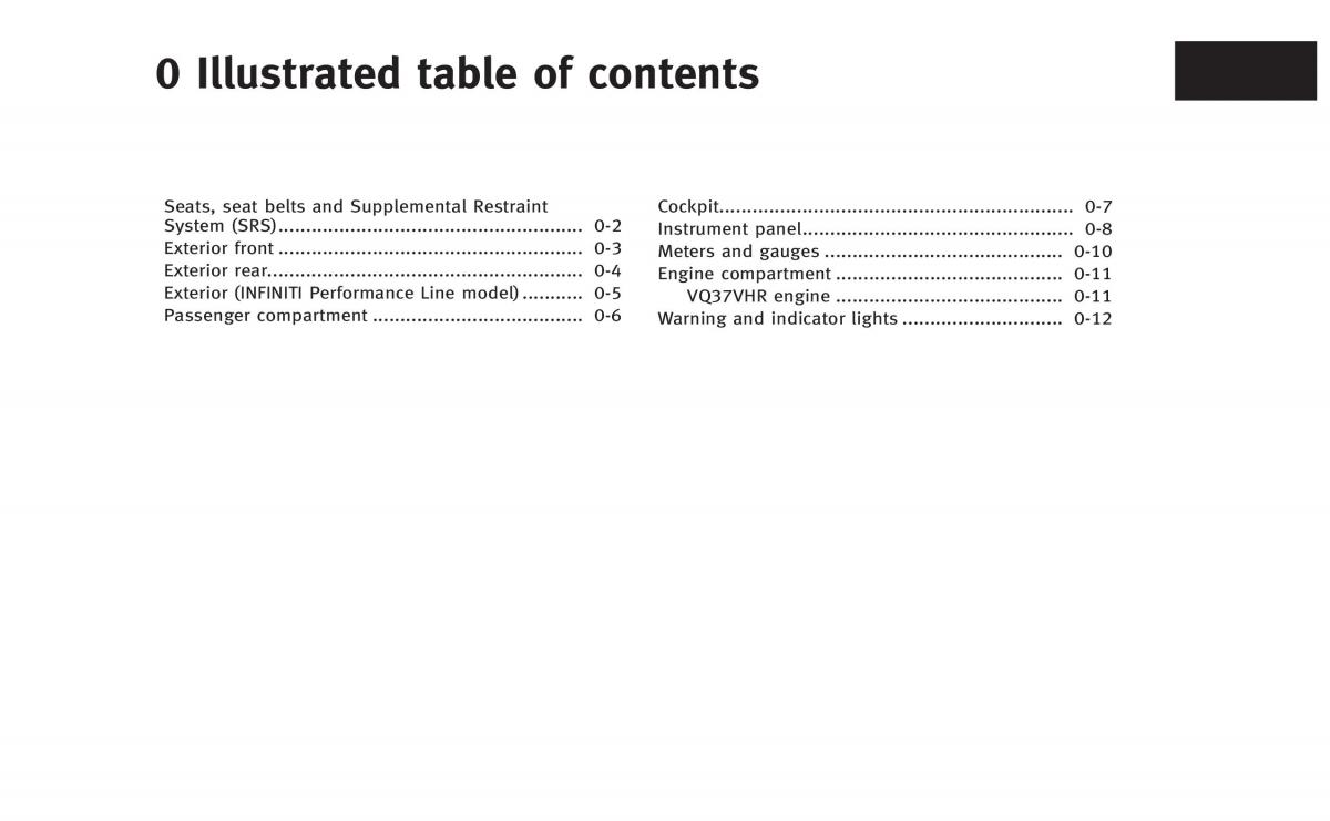 manual  Infiniti Q60 Coupe owners manual / page 8