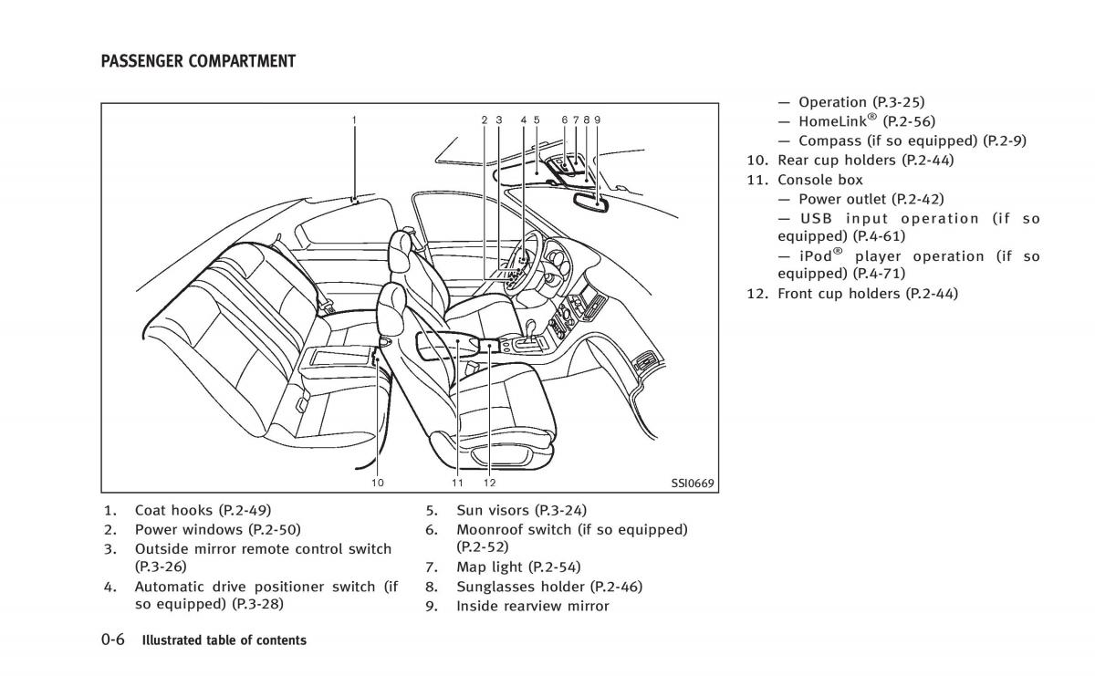 manual  Infiniti Q60 Coupe owners manual / page 13