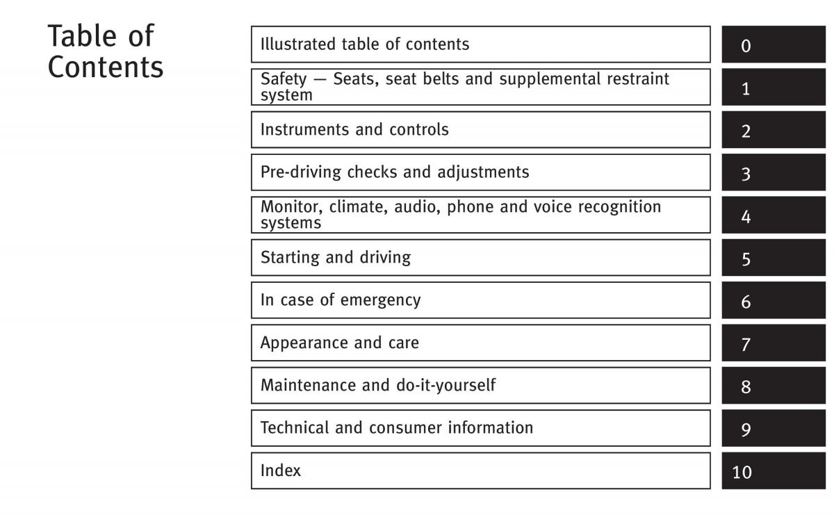 Infiniti Q60 Coupe owners manual / page 6