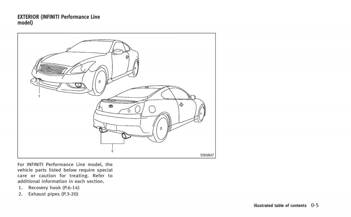 Infiniti Q60 Coupe owners manual / page 12