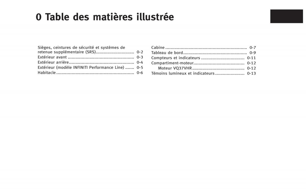 manual  Infiniti Q60 Coupe manuel du proprietaire / page 10