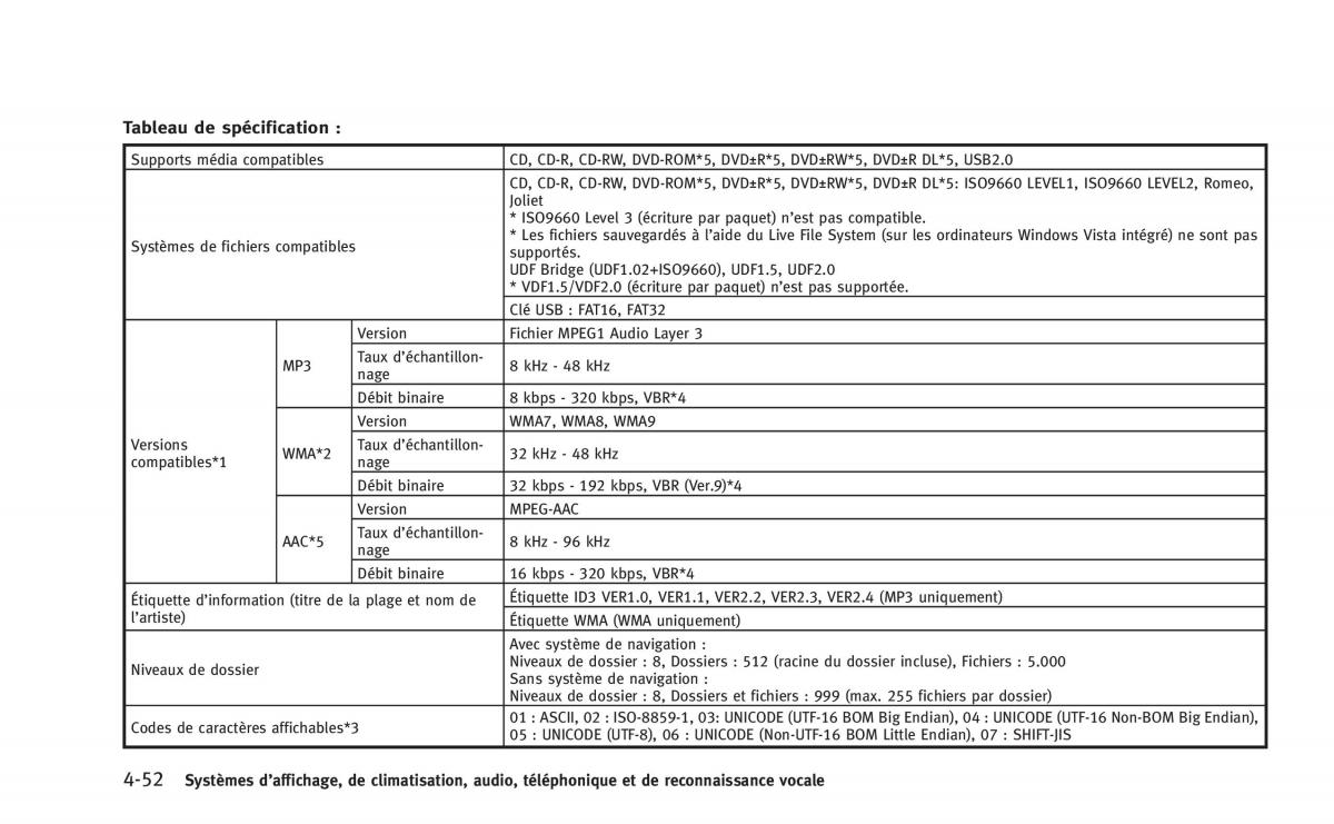 Infiniti Q60 Coupe manuel du proprietaire / page 241