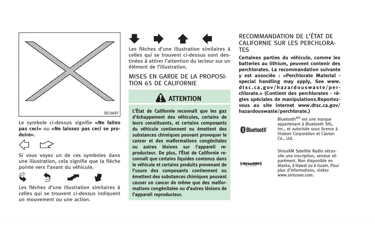 manual  Infiniti Q60 Coupe manuel du proprietaire / page 4