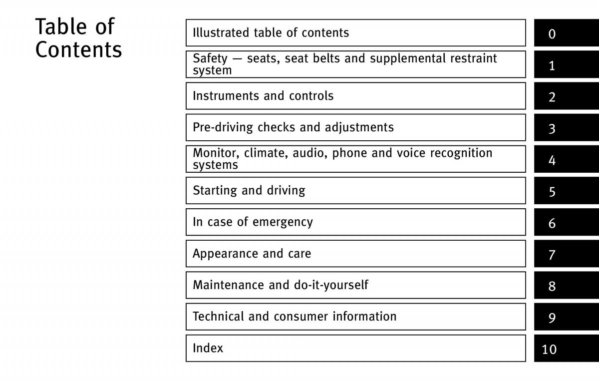 manual  Infiniti QX80 owners manual / page 8