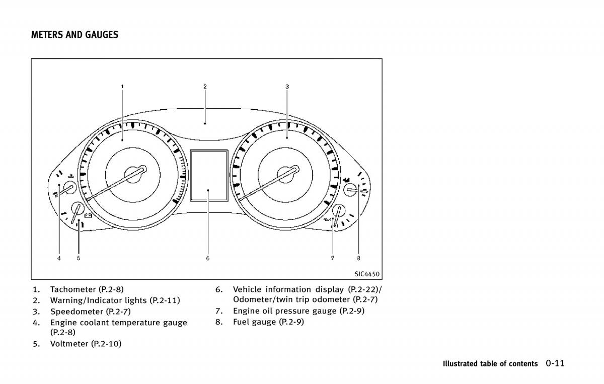 Infiniti QX80 owners manual / page 20