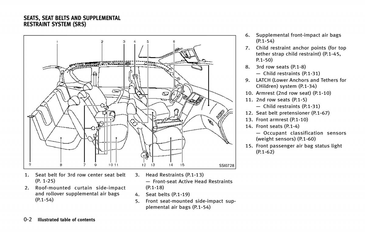 Infiniti QX80 owners manual / page 11