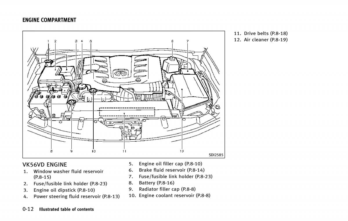 Infiniti QX80 owners manual / page 21