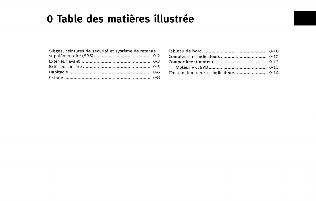 manual  Infiniti QX80 manuel du proprietaire / page 10