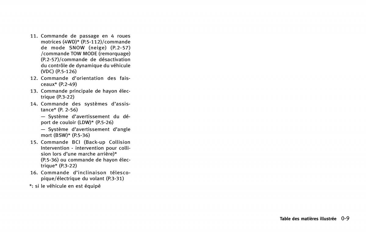 Infiniti QX80 manuel du proprietaire / page 18