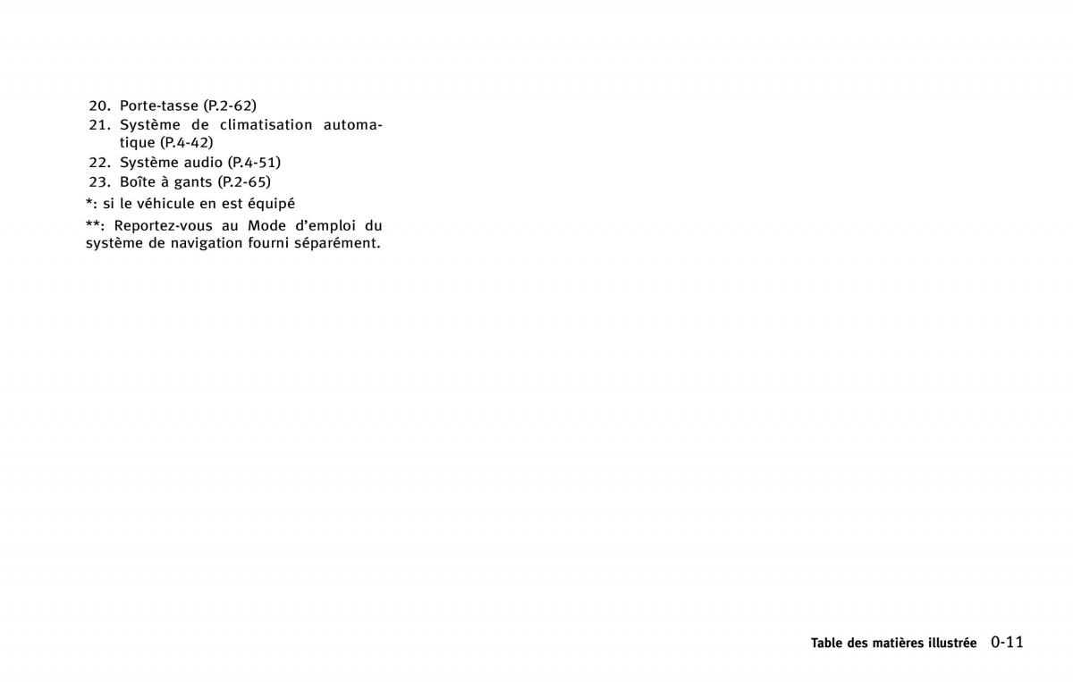 Infiniti QX80 manuel du proprietaire / page 20