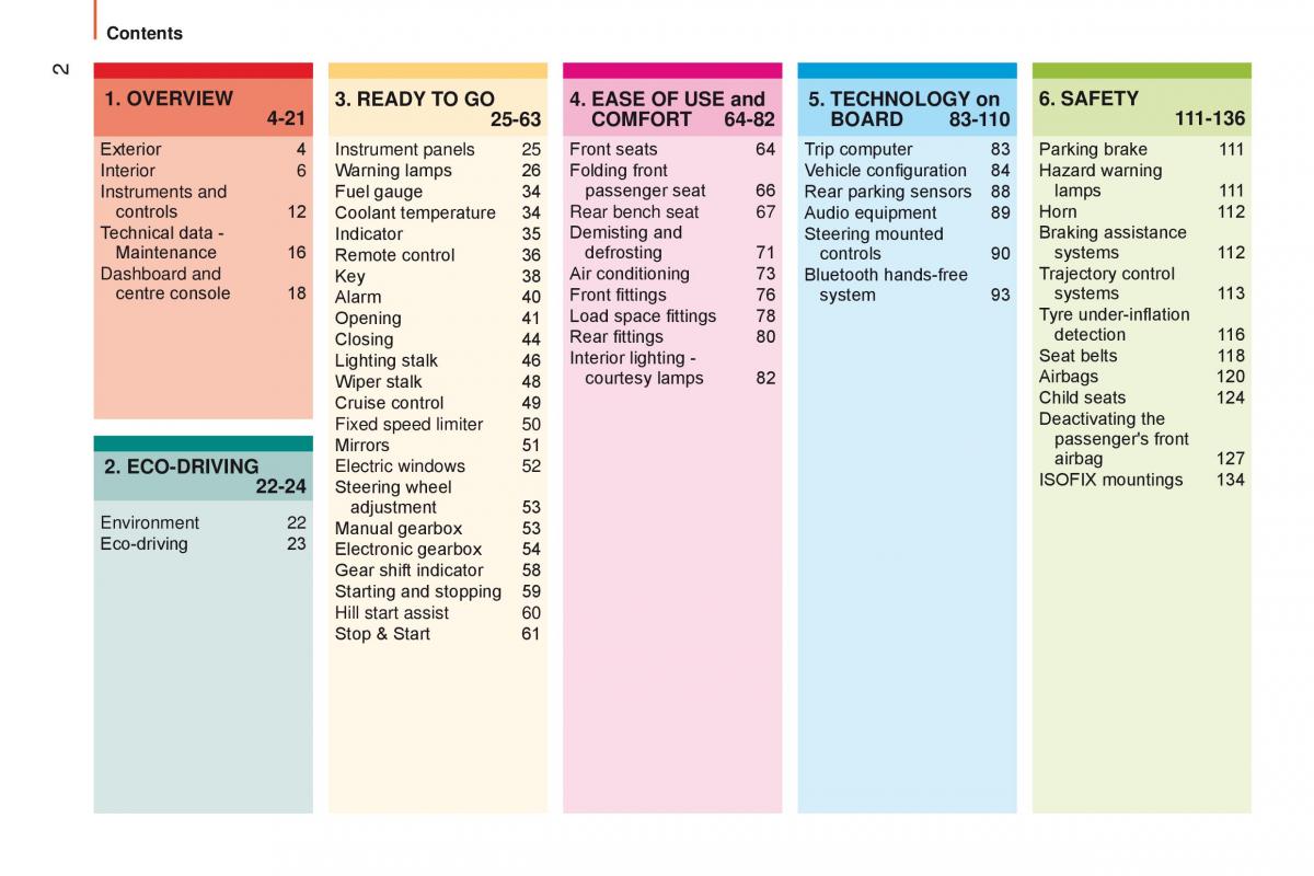 Citroen Nemo owners manual / page 4