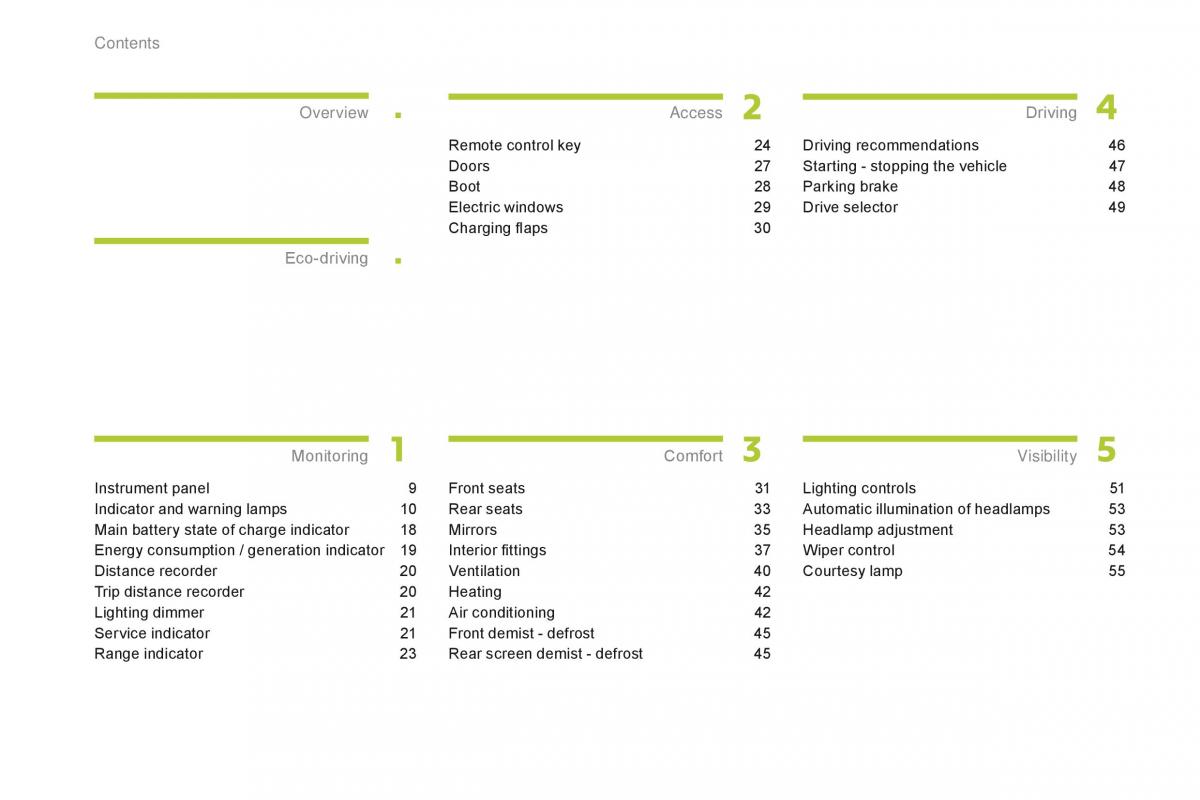 Citroen C Zero owners manual / page 4