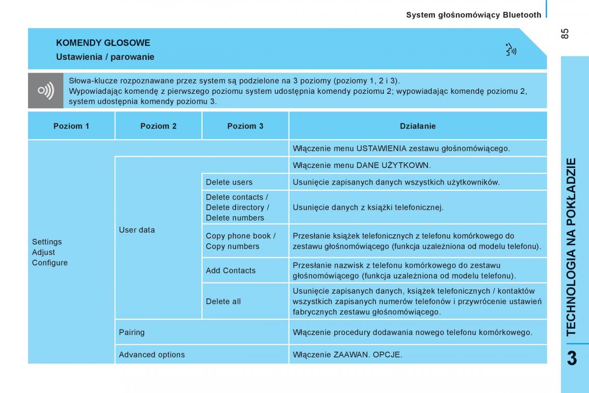 Citroen Nemo instrukcja obslugi / page 87