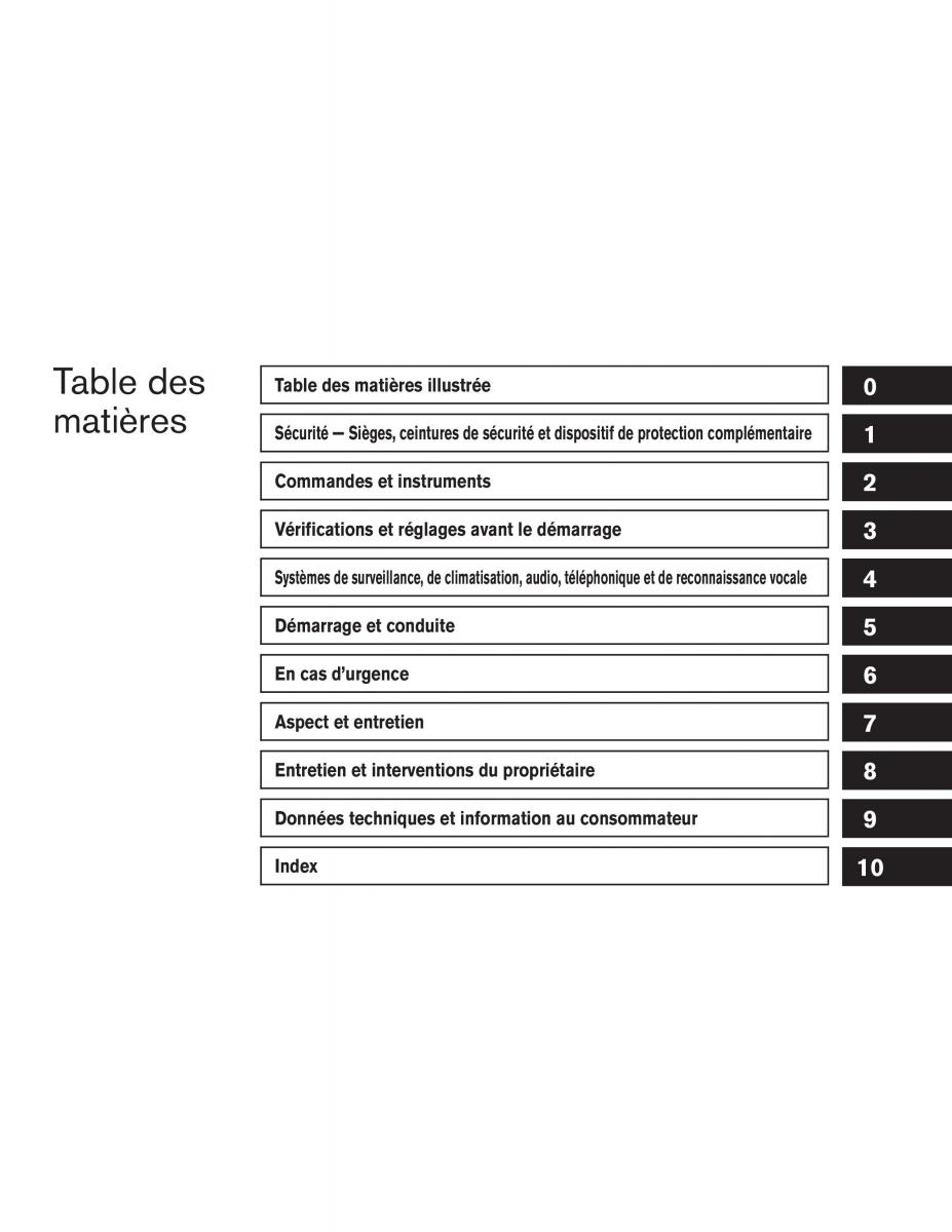 Nissan Pathfinder III 3 manuel du proprietaire / page 8