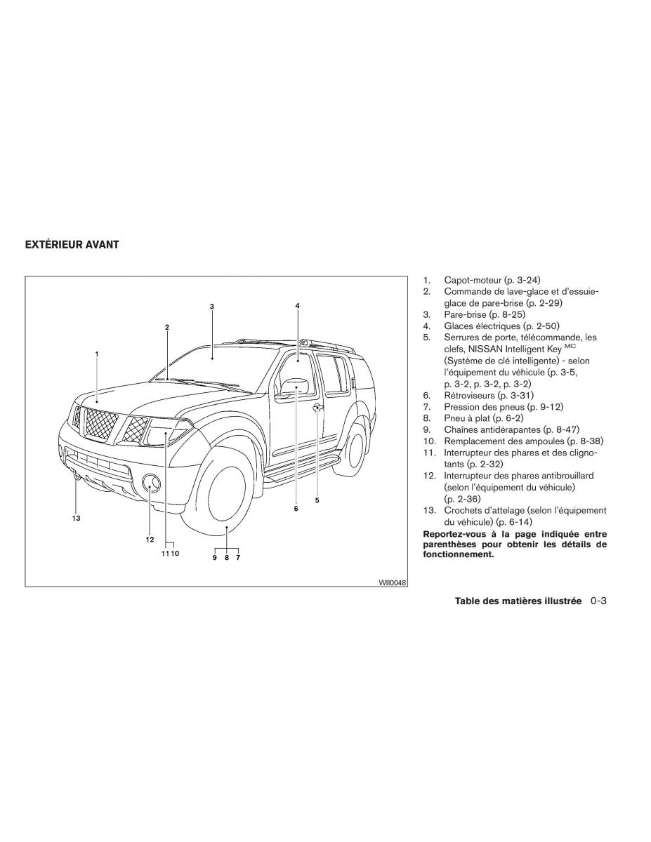 Nissan Pathfinder III 3 manuel du proprietaire / page 12