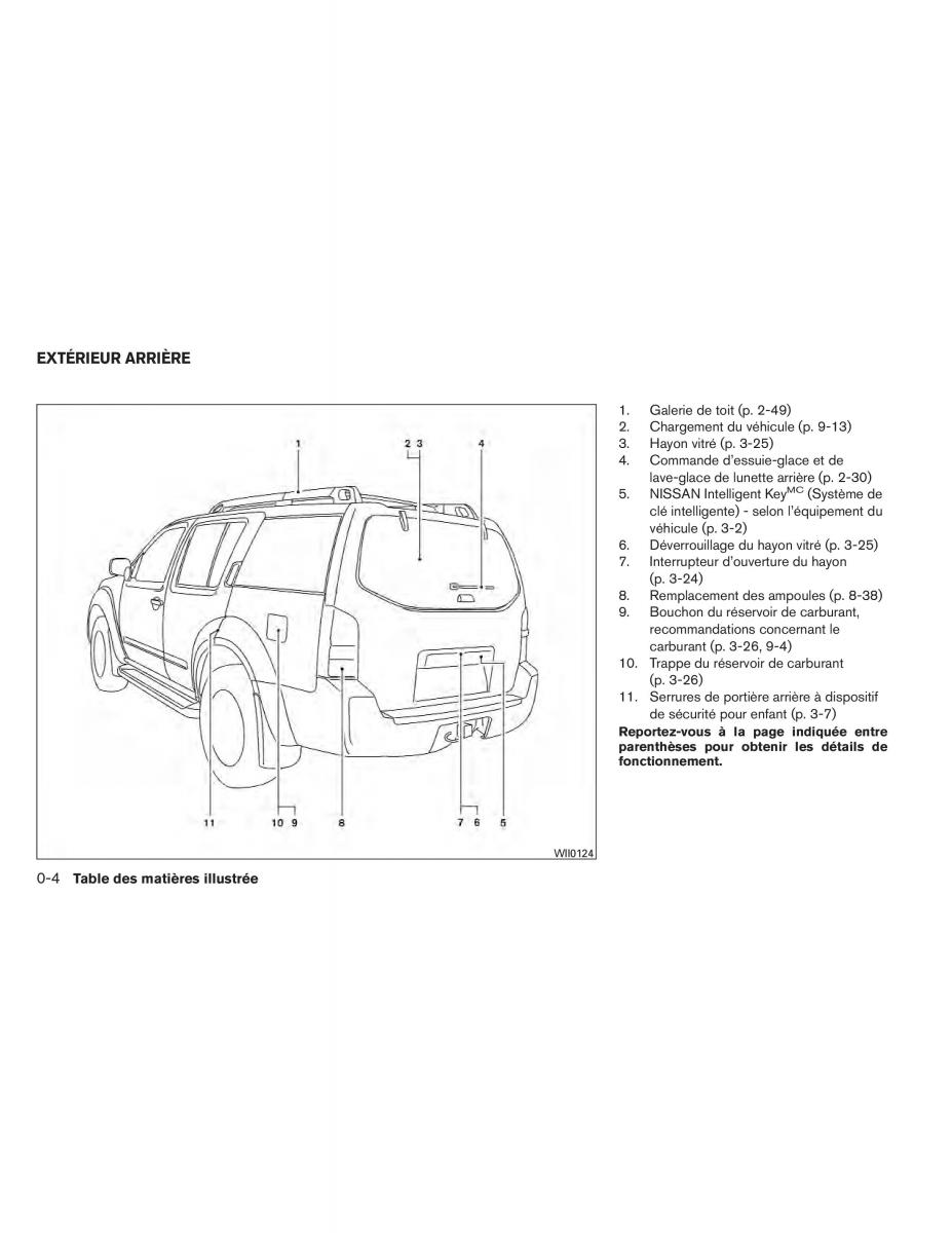 Nissan Pathfinder III 3 manuel du proprietaire / page 13