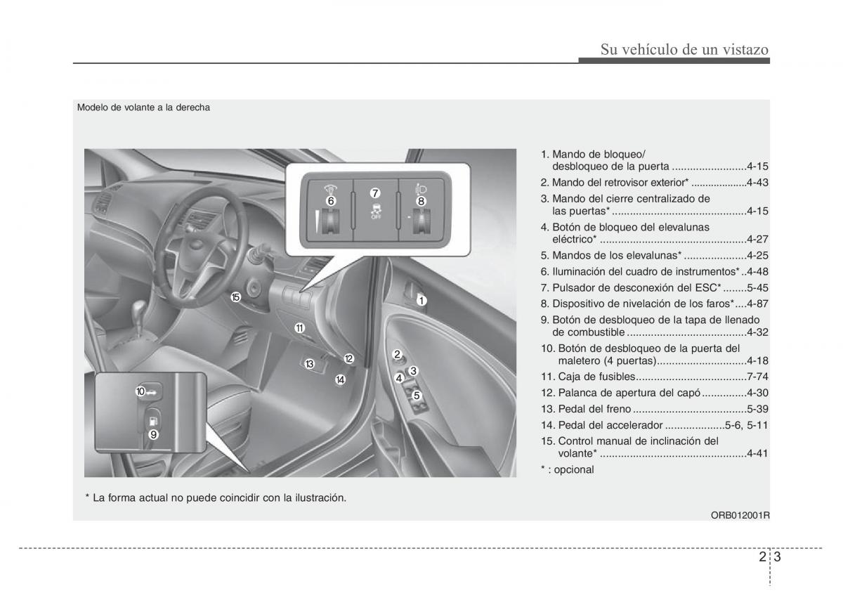 Hyundai Accent RB i25 Solaris Verna Grand Avega manual del propietario / page 14