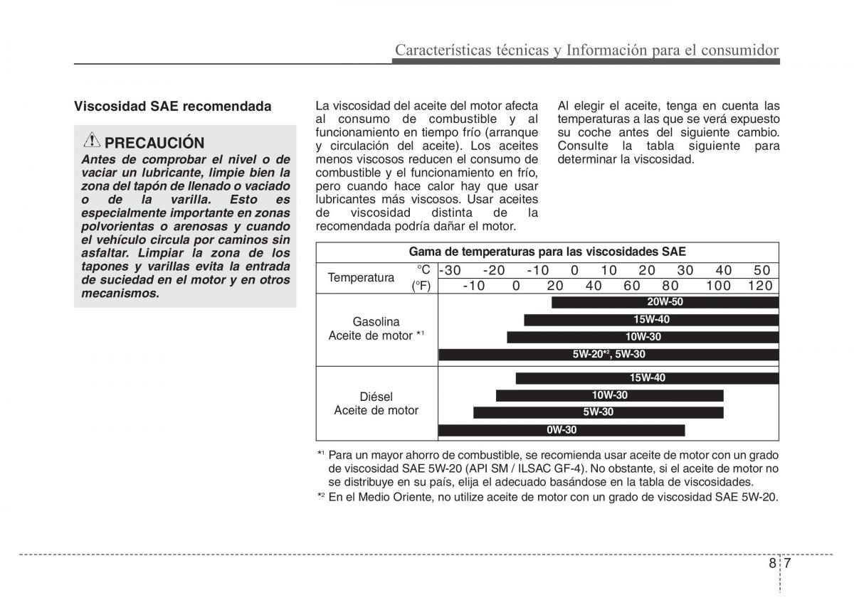 Hyundai Accent RB i25 Solaris Verna Grand Avega manual del propietario / page 495