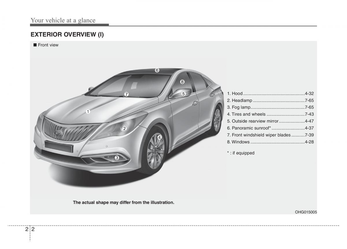 Hyundai Grandeur Azera HG V 5 owners manual / page 12