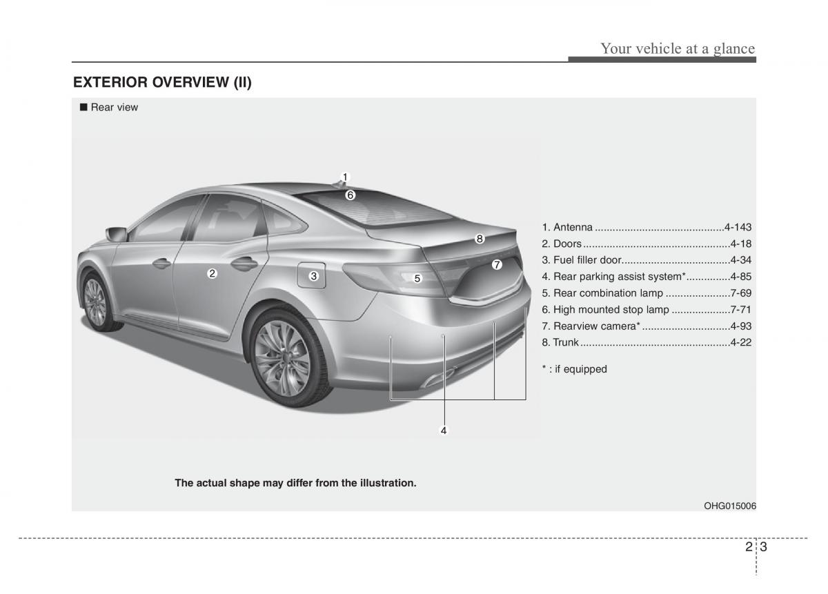 Hyundai Grandeur Azera HG V 5 owners manual / page 13