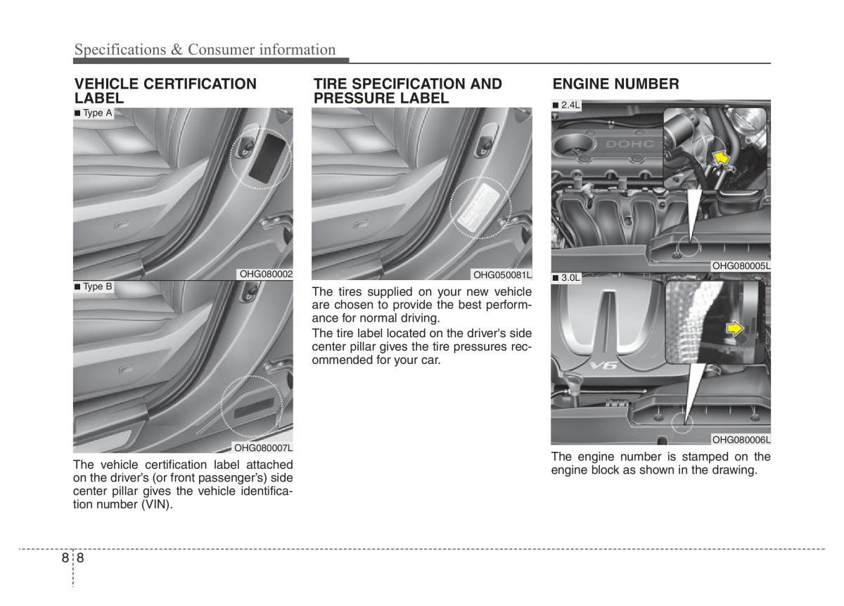 Hyundai Grandeur Azera HG V 5 owners manual / page 472