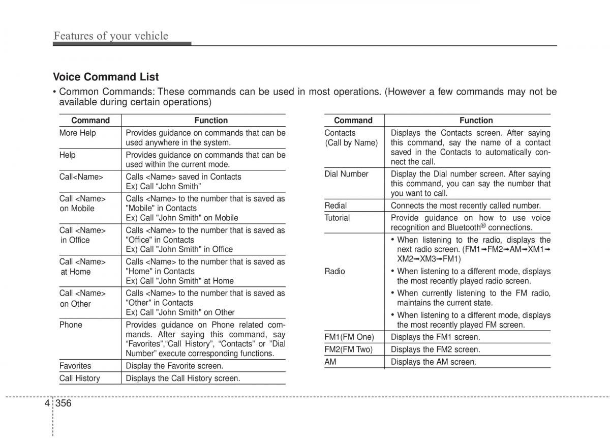 Hyundai Elantra V 5 i35 Avante MD owners manual / page 442