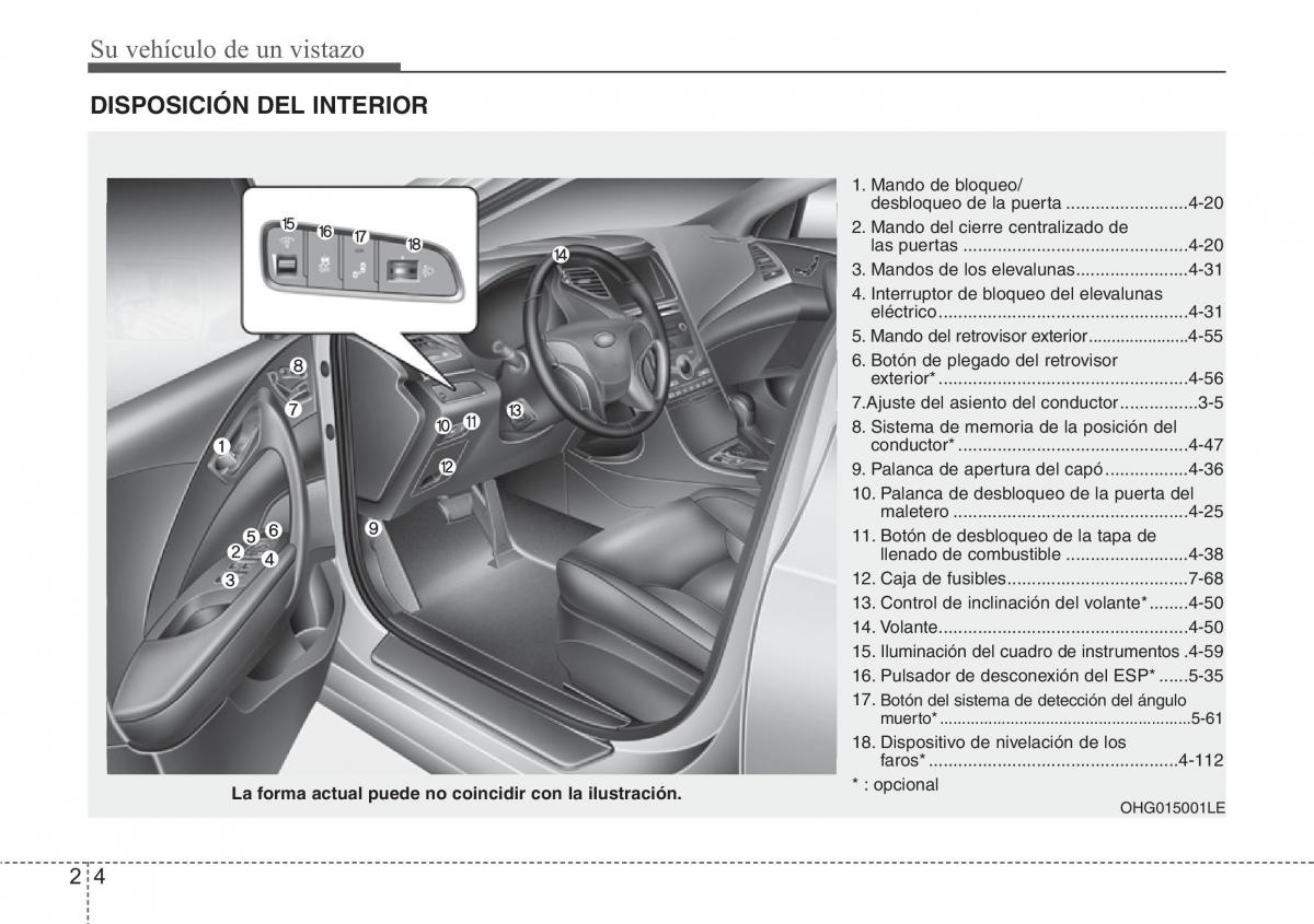 Hyundai Grandeur Azera HG V 5 manual del propietario / page 14