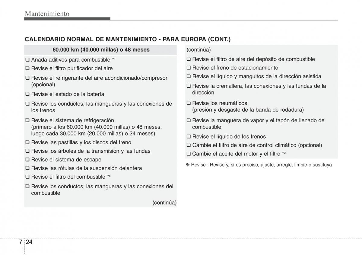 Hyundai Grandeur Azera HG V 5 manual del propietario / page 434